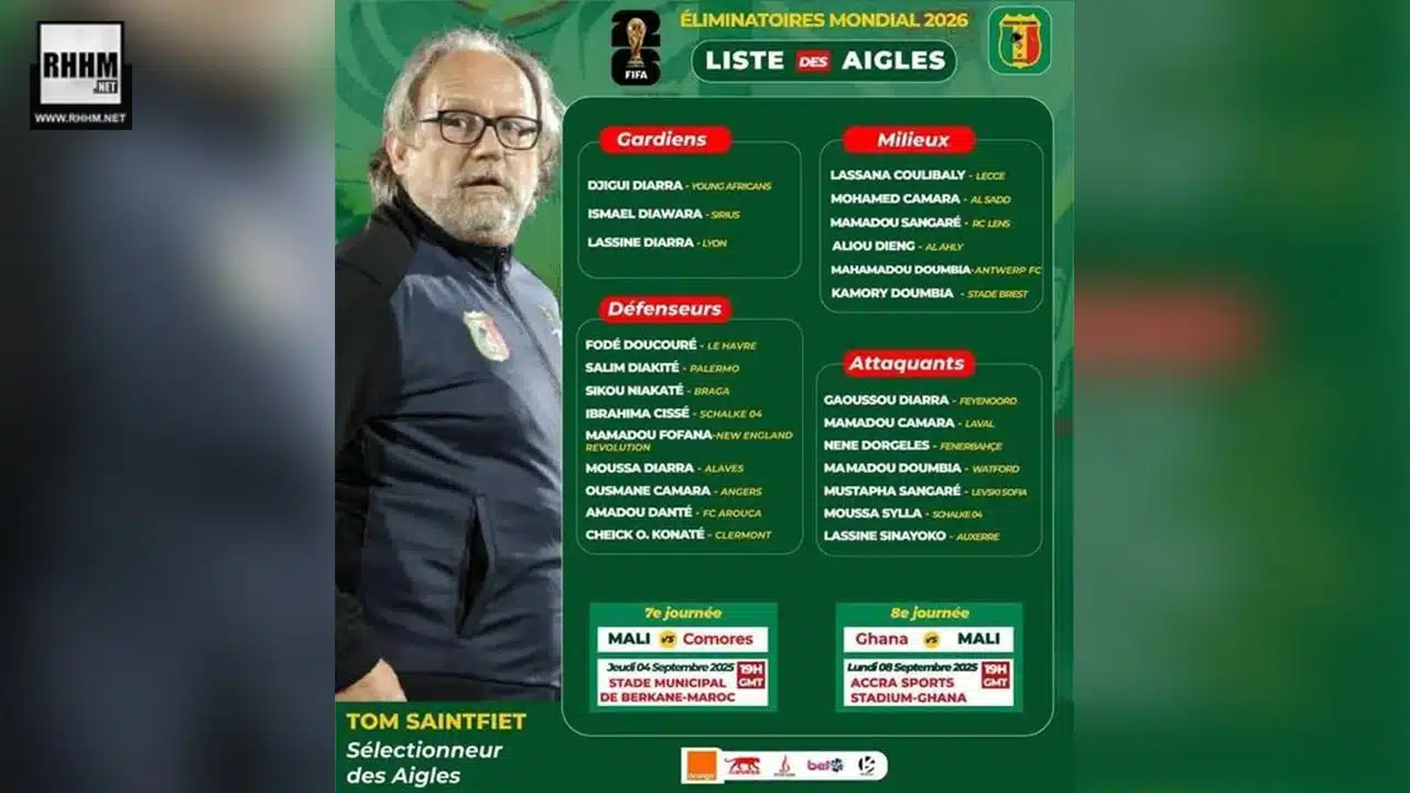 Éliminatoires Mondial 2026 : la liste des Aigles est connue (Sport) Éliminatoires Mondial 2026 : la liste des Aigles est connue (Sport)